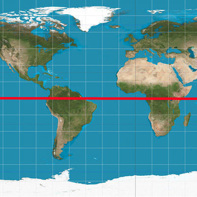 Closest Countries to the Equator A-Z Quiz