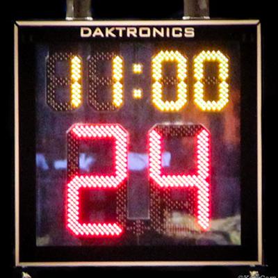 NBA Yearly Minutes per Game Leaders Quiz