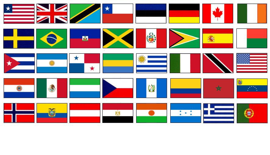 Flag Selection The Americas Quiz
